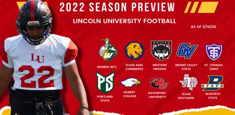 Lincoln University Football: 2022 Season Preview – Lincoln University ...