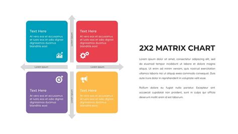 2X2 Matrix Chart PowerPoint Presentation Template - SlideKit