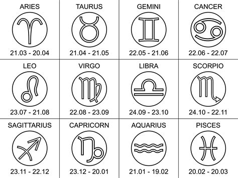 Vector zodiac line art icons. Set of horoscope elements with names and dates. Outline symbols of ...