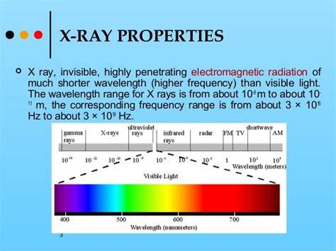 X ray diff lecture 3