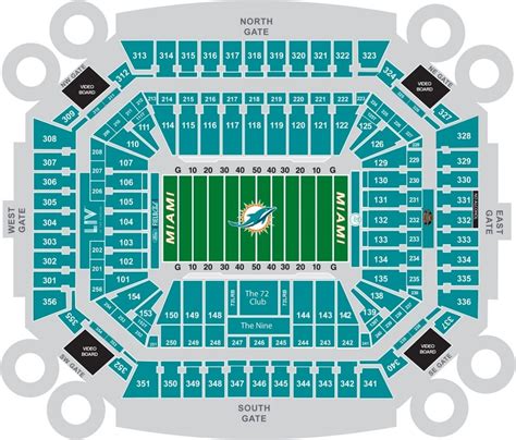 Super Bowl Liv Hard Rock Stadium Great Atlantic Sports Travel with The ...