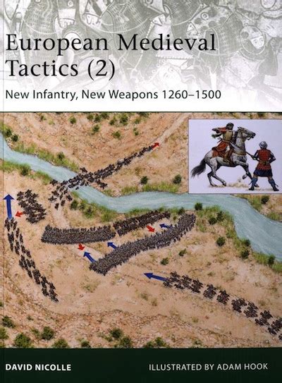 Nicolle — European Medieval Tactics (2) (Fields) » De Re Militari