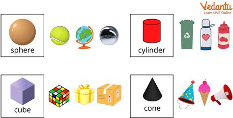 Examples Of Cylinder In Real Life