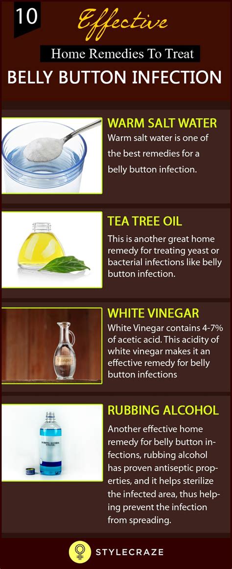 10 Home Remedies To Get Rid Of Belly Button Infection | Belly button ...