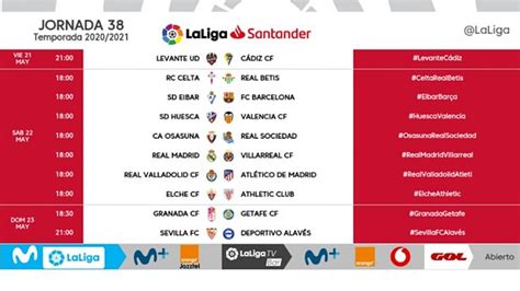 La Liga change date and time of decisive final-day fixtures - Football España