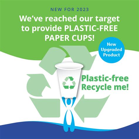 7oz Recyclable Paper Cups | Product | Thirsty Work