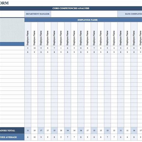 Employee Performance Scorecard Template Excel - Excel Templates - Excel ...