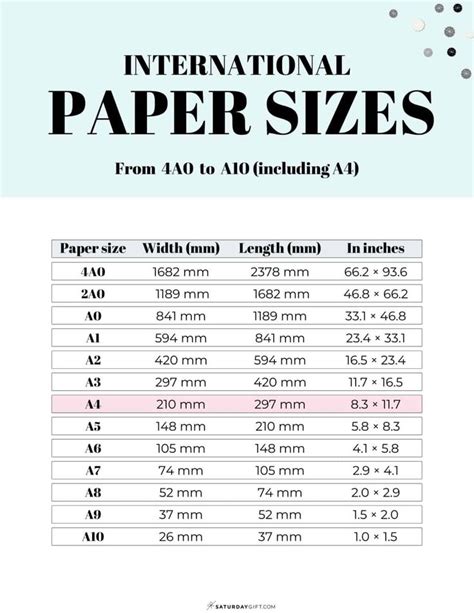 the international paper sizes chart for each item