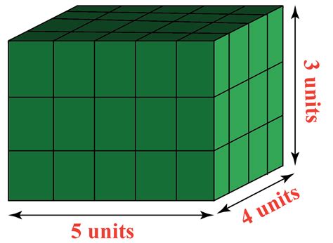 Rectangular Prism. Definition, Formula, Properties and more - Cuemath