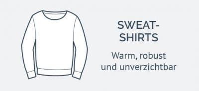 Difference between sweater and sweatshirt | Shirt guide