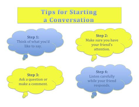 Social Skills Activity - "How to Start a Conversation" - The Digital SLP