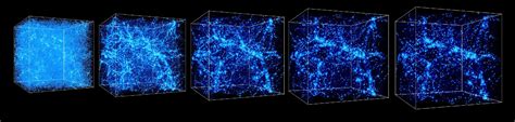 Universe in a box: formation of large-scale structure