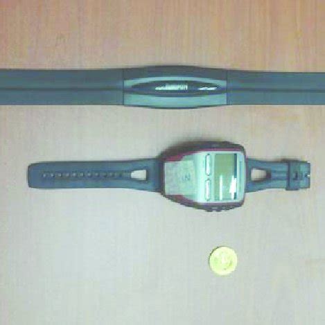 Digital ActiGraph accelerometer device | Download Scientific Diagram