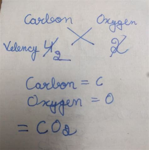 Chemical Makeup Of Carbon Dioxide | Saubhaya Makeup