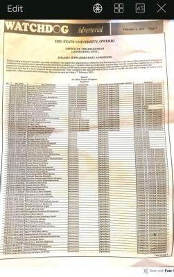 IMSU supplementary admission list, 2022/2023 - Myschool