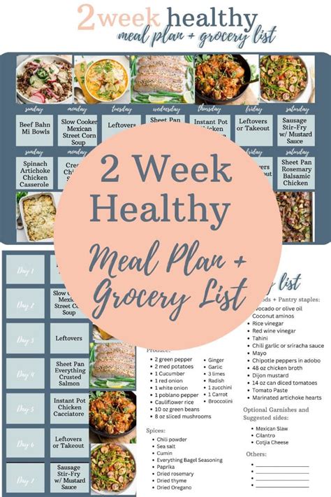 Healthy Grocery List And Meal Plan