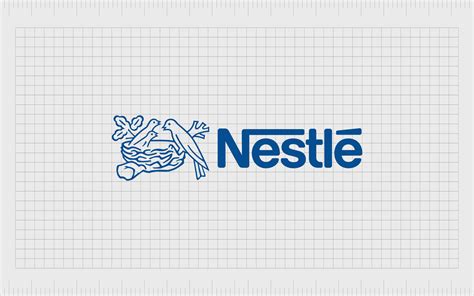 Nestlé Logo History: The Nestlé Symbol And Birds