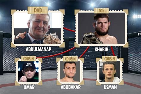 Meet Khabib Nurmagomedov's fighting cousins, taught by the UFC star's ...