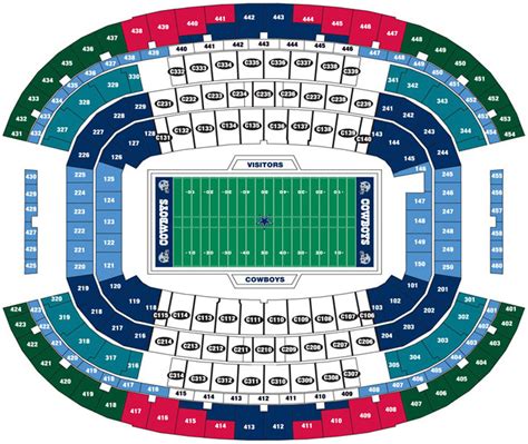 Dallas Football Stadium Seating Chart - Stadium Seating Chart