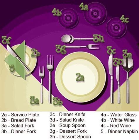 the table is set with silverware and place settings