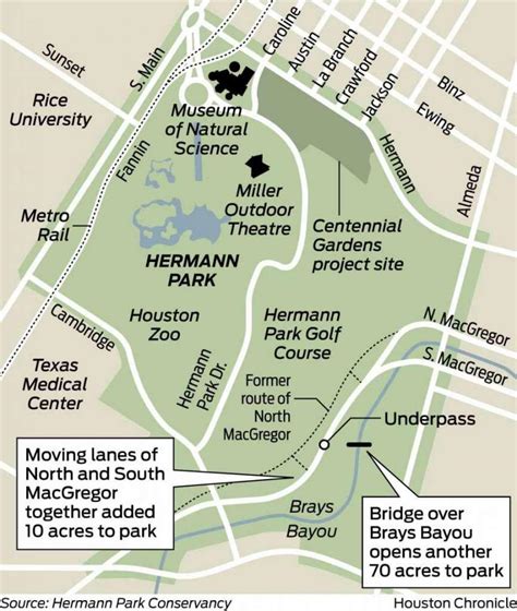 Hermann Park Map Houston