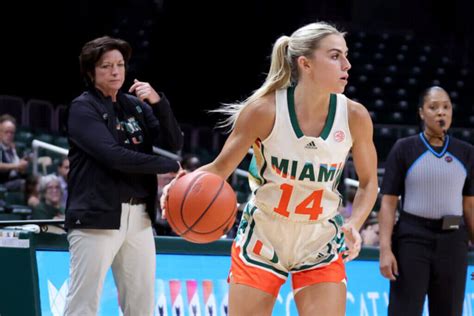 NCAA, Miami women’s basketball agree to Level II violations in ...