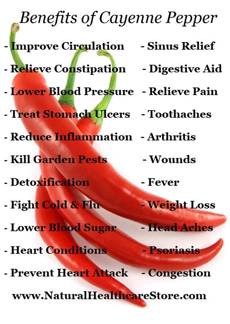 Cayenne Pepper Capsules ~ Great for Inflammation, Pain, Congestion ...