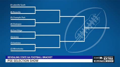 2023 Minnesota Class 6A high school football brackets announced ...