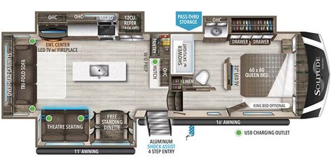 2023 Grand Design Solitude Specs & Floorplans