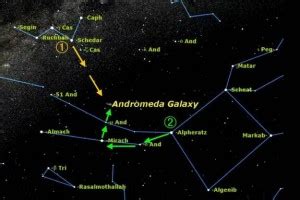 andromeda-galaxy-position - Souls Alight through Amariah