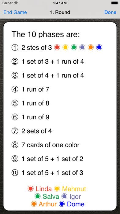 Phase 10 Score Sheet