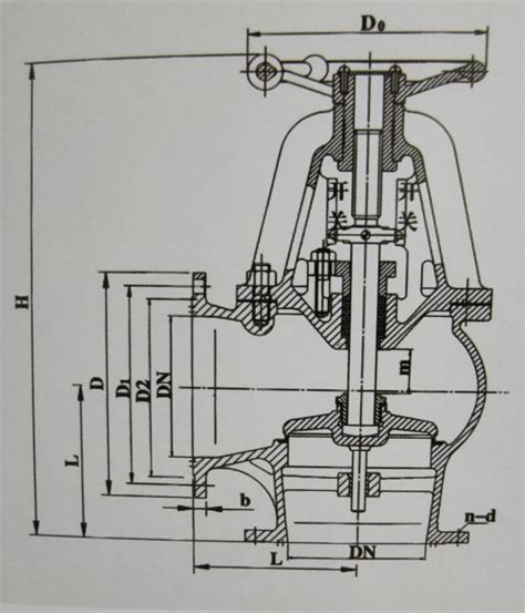 Sea Suction Valve Bronze BV DNV LR marine suction sea valve in ship