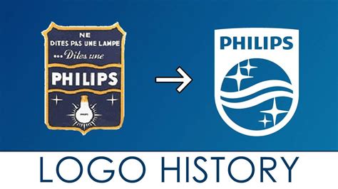 Philips logo history 1891-now - YouTube