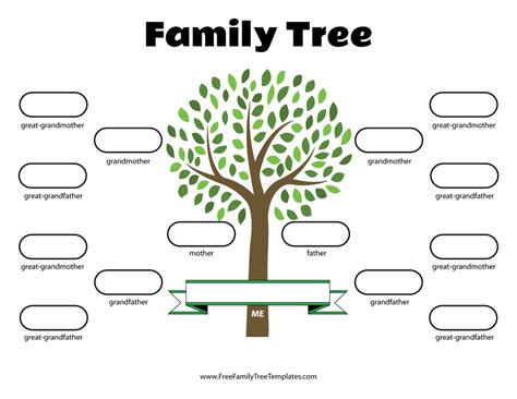 Free Family Tree Template 4 Generations