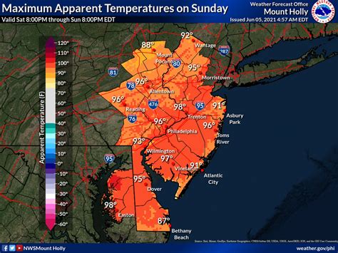 N.J. weather: Temperatures reach into the 90s as expected heatwave begins - nj.com