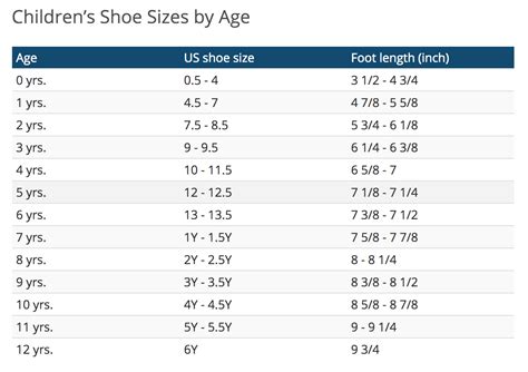 Roller Skates Size Chart