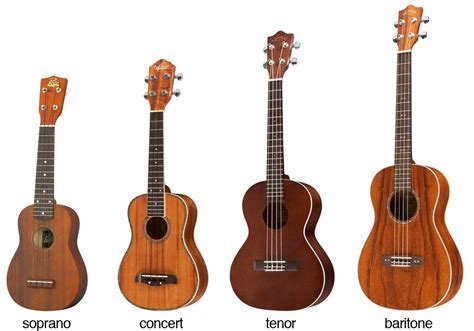 Ukulele Sizes: Soprano, Concert, Tenor & Baritone | Ukulele Tricks