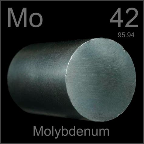 Facts, pictures, stories about the element Molybdenum in the Periodic Table