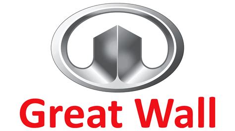 Great Wall Logo and sign, new logo meaning and history, PNG, SVG