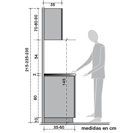 Almi | ¿Que medidas tienen los muebles de cocina?