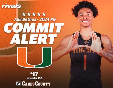 Commitment breakdown: Miami lands top target Jalil Bethea - BasketballRecruiting: College ...