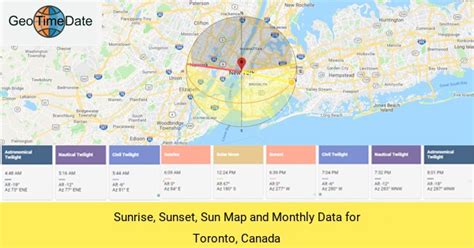 latitud longitud toronto - Sebastian Mills