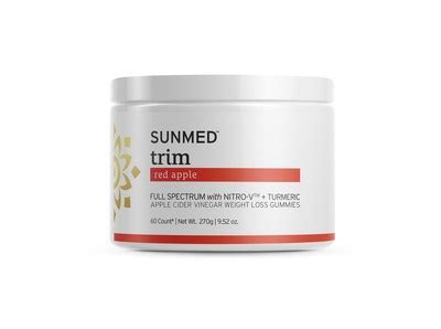 Sunmed™ | Your CBD Store Reveals New Wellness Product Offerings