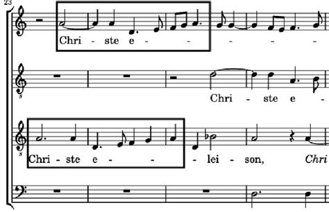 Example of a polyptoton ("Kyrie" of Ave Maris Stella mass, bars 23-26). | Download Scientific ...