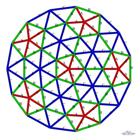 SimplyDifferently.org: Geodesic Dome Notes & Calculator Geometric Shapes, Geometric Pattern ...