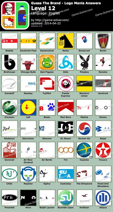 Guess The Brand Logo Mania Level 12 • Game Solver