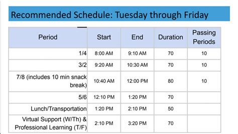 Board approves early dismissal schedule – DGN Omega