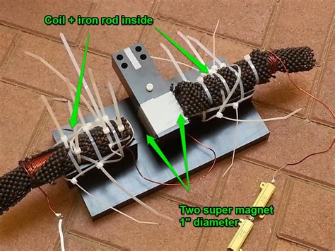 electromagnetism - Why my simple electromagnetic experiment does not ...