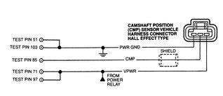 CMP - Camshaft Position Sensor Testing - FreeAutoMechanic