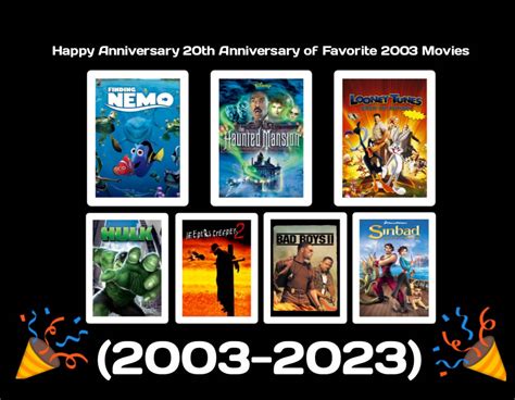 Happy 20th Anniversary of My Favorite 2003 Movies by myjosephpatty2002 on DeviantArt